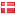 magnetix.dk hosted country